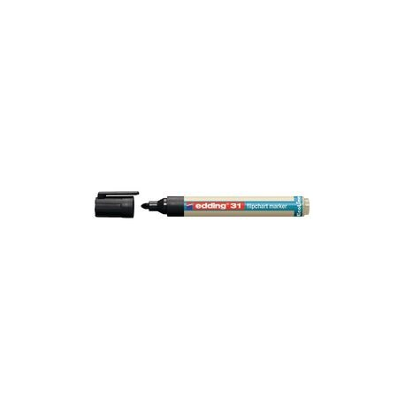 CF4 MARC LAV FG MOB ASS ECOLINE 31EDDING